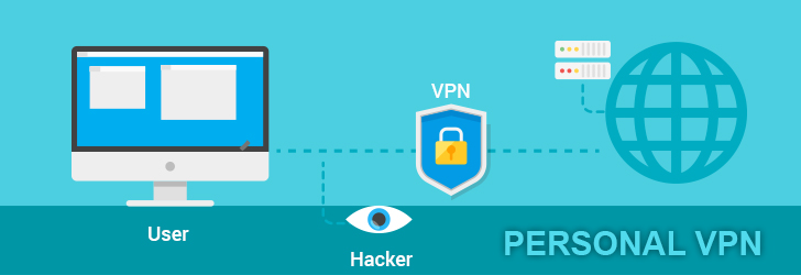Personal VPN